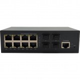 IPTRONIC IPTS-PS3-E8P8S4GMH2 - Видеонаблюдение оптом