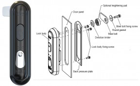  - IPTRONIC IPT-EDL1-C